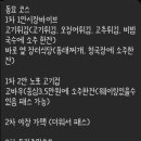 창신호프