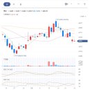 주식회사 우진이앤씨 네이버블로그