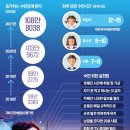 &#34;잠 못 자면 &#39;수면 부채&#39; 누적&#34;…&#39;이것&#39; 멀리해야 꿀잠 잔다 [김정은 기자의 생생헬스] 이미지