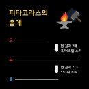 라라음악학원 이미지