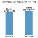 (주)알에프텍 이미지