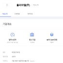 율리아엘