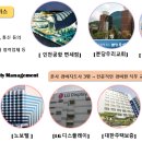 티엠에스 이미지