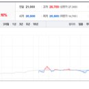 종목장 이미지
