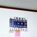 영만두
