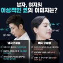 이영진성형외과의원 이미지