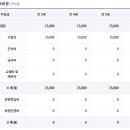 빛나유치원 이미지