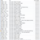 행정사사무소 지평 이미지