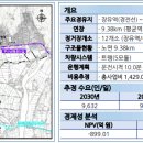 서김해일반산단1 이미지