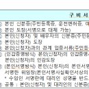 외동LH아파트 이미지