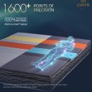 이유시스템(EU system) | 체형분석 매트리스란? 대구 침대 매장 DPM 맞춤 매트리스가 다른 이유