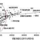 순이용역 이미지