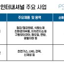 톡톡인터내셔널 이미지