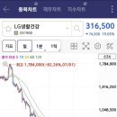 루루탕후루 이미지
