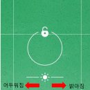 스마트폰 사진 잘 찍는 법 [3] - 초점과 노출 이미지