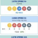 1187회 로또 로메(펌) 이미지