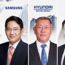 고용기 스마트투데이