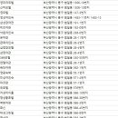 송죽여관 이미지