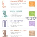 우미쁘띠린공인중개사사무소 | 의정부 우미 쁘띠린654 총정리! 쁘띠린 공인중개사 방부자!