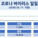 진 외국어번역행정사 사무소 이미지
