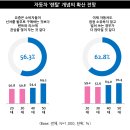 본렌탈 이미지