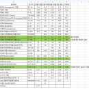 열방약국 이미지