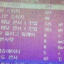 부산전자종합 이미지