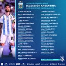 아르헨티나 대표팀, 9월 A매치 명단 발표 이미지