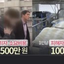 리릭스