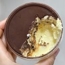 [마곡/디저트] 노모어슈가 ｜ 무설탕 크림푸딩 맛집