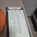 둔산3동상점가 | 🔥대전 닭매운탕 맛집 추천! 온유네닭매운탕 내돈내산 솔직후기 (웨이팅/주차 포함)