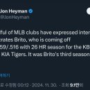 [존 헤이먼] MLB 복수 구단 소크라테스 브리또에 관심 이미지