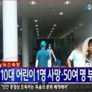 공주현대병원