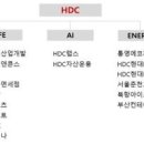 주식회사 현대수리조트 이미지