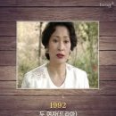 오스카 신에게 보내는 편지 | 김혜자 : 원로 여배우, 그녀에 대해 알아보자.
