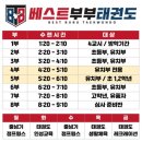 베스트부부태권도장 이미지