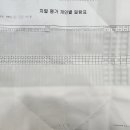 인생의보람수학과학서초관학원