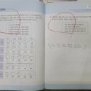 기프티드 - 마포구 와우산로33길 37 | 1031교재의 원조 기프티드 I교재 후기 : 구성·난이도·학습 효과