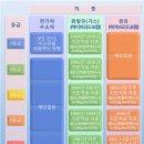 모든자동차 이미지