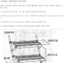 건설안전기술사_가설계단 안전지침의 설치기준 이미지