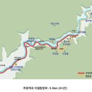 청송농협주왕산지점 | [청송 주왕산] 청송 가볼 만한 곳, 쉬운 코스(대전사, 용추폭포)