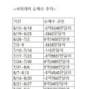 픽마인