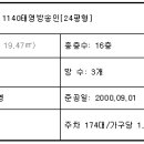 서울신곡초등학교 이미지