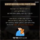 열린동물종합병원 네이버블로그