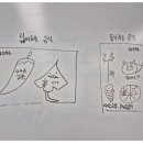 그림책 더하기 스토리 이미지