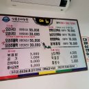 오리산단5로 이미지