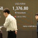 대기정책과 이미지