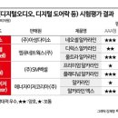 New 명성골프스쿨 이미지