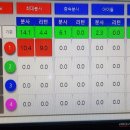 P0083 네이버블로그