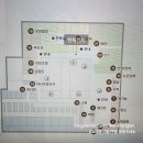 대신동주민센터 3층 화장실 | 💉 서울 종합검진센터 방문 후기 | 녹십자아이메드 강북의원 (모든 메뉴 및 가격정보 총 정리)